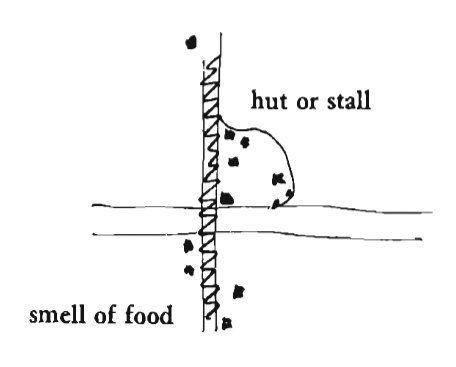 A Pattern Language: Towns, Buildings, Construction